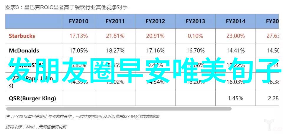 学渣的奇遇在学霸的棒棒上寻找成功之路