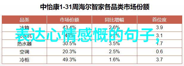 荷兰鼠的秘密它们是如何获得性别的故事