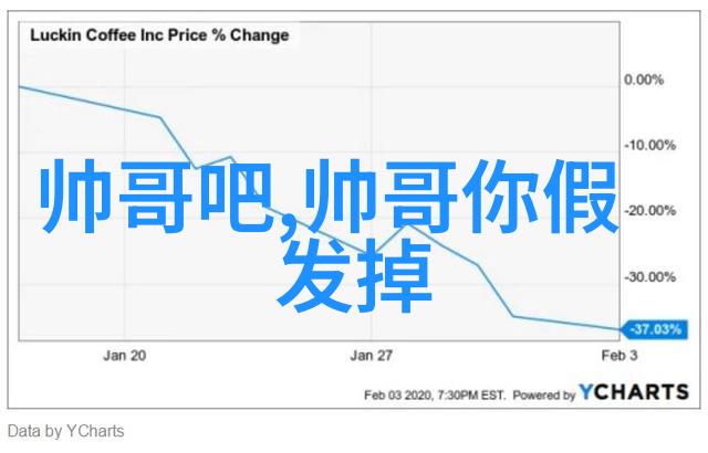 男生一见女生可爱就完了恋爱初体验中的无力感