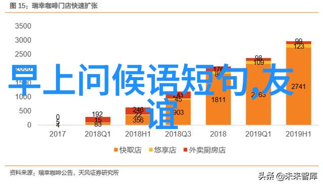 数据驱动雪景精美句子聊天必备的朋友圈文案