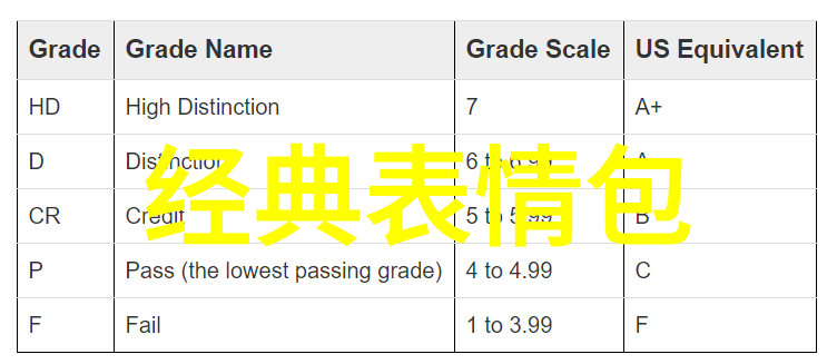 字体奇迹秘密编码的墨水之旅