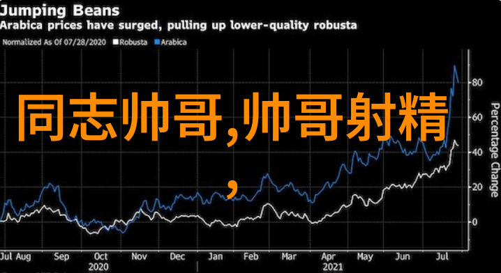 可爱大合集我的超级可爱日常从宠物到小朋友的趣事