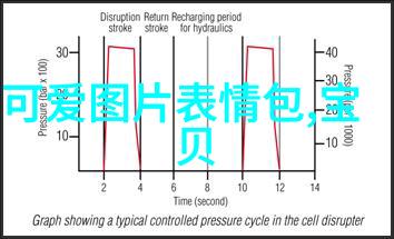 燃烧着希望的纸张探索中国传统节日中的意义与变迁