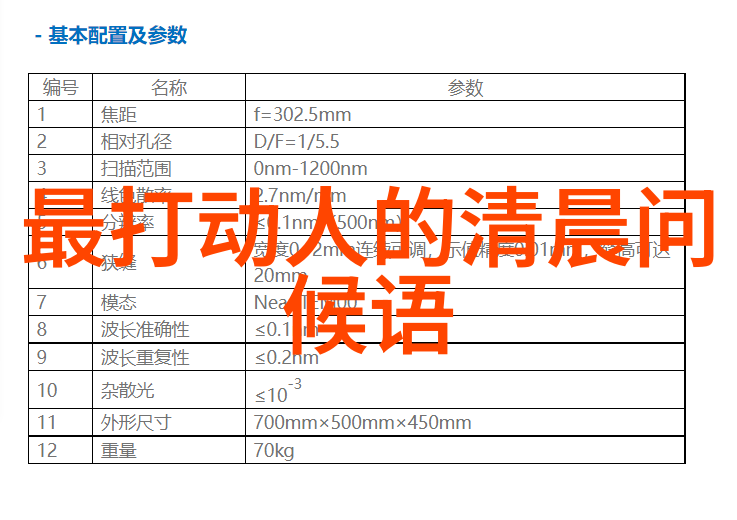 哪位韩国男明星的粉丝群体最为忠诚