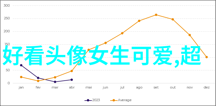 金鹰卡通直播儿童娱乐动画片实时观看家庭共享