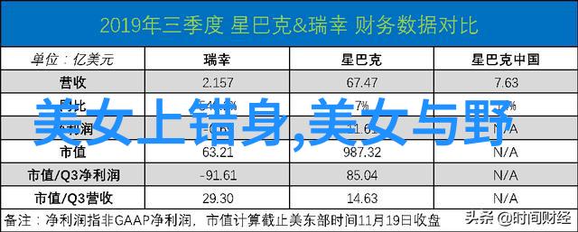 张赫与李多海续写李炳宪与金泰熙的糖果之吻传说