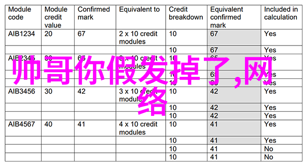 探究卡通猫的符号学与文化意义