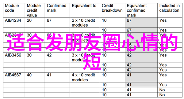 美甲店帅哥光膀子服务老板回应我是不是看错了那个帅气的师傅怎么光着身子在做美甲呢