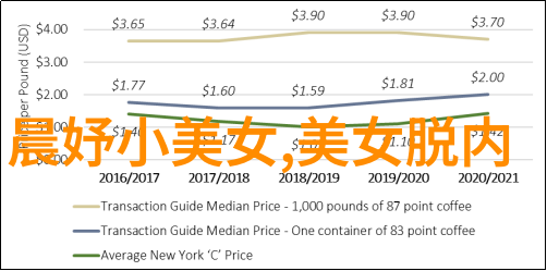 在这个世界上没有你更冷了吗