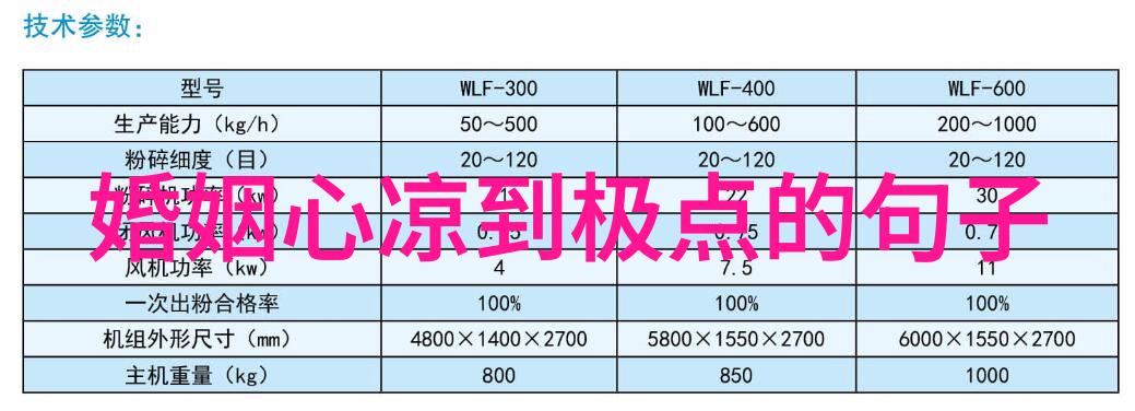 超级火的手写文字壁纸美化你的手机界面新趋势