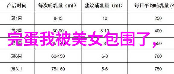 社交圈子微信群的五彩缤纷名称