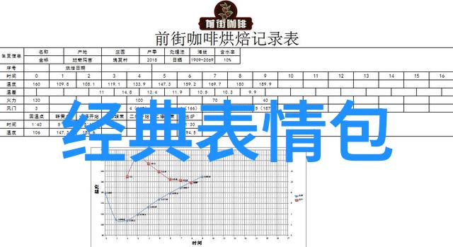 触摸禁区释放爱意挠美女脚心的心理学分析