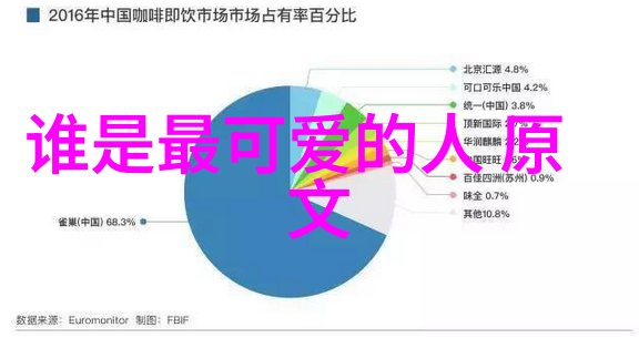 编织彩虹桥梁跨越语音界限探索基于AI的人工智能技术在提高人机交互中的作用