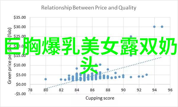 解读中国汉字中的恐怖面纱探索最吓人的字的文化内涵与心理影响