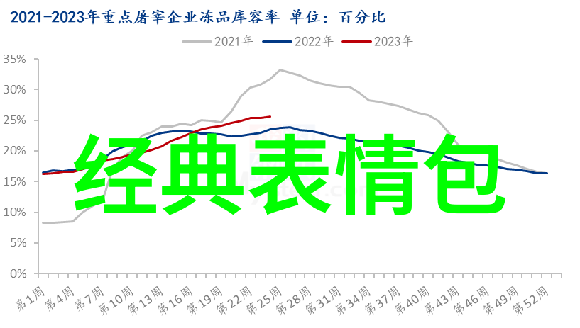 心凉了的扎心句子感人至深的话语