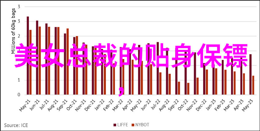 动漫头像研究探索可爱元素在卡通图片中的应用与影响