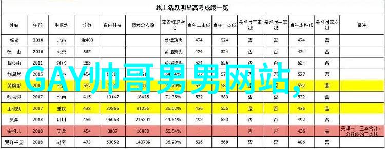 可爱动漫头像女生萌版-绽放的少女美探索萌版动漫头像设计中的魅力