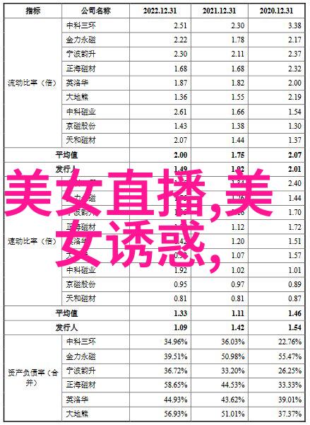 学生应如何处理父母介入学业的情况