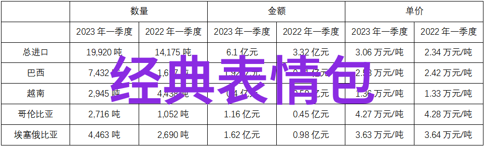 卡通人物 可爱 简单-颜值满分探索可爱卡通人物的简单魅力