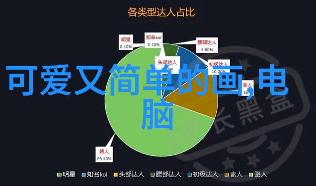 高端上档次的群聊名我们这群人儿叫它御轩社你知道为什么吗