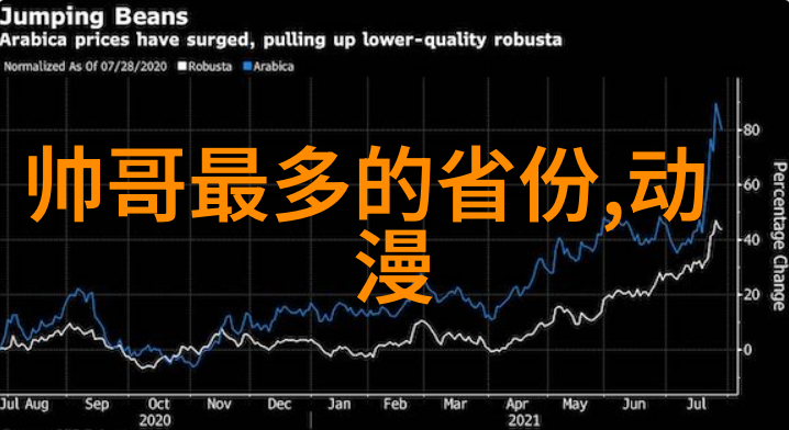 囚蝶的悲歌绚烂生命中的枷锁