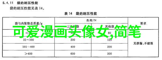 每天早上一句问候语 - 早晨的第一声温暖与希望的问候