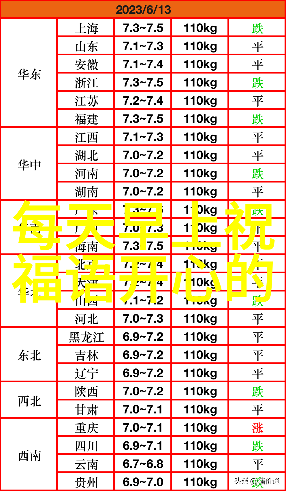 每逢佳节倍思亲的元宵节愿爱之情如同灯火相伴照亮你我心中的温暖