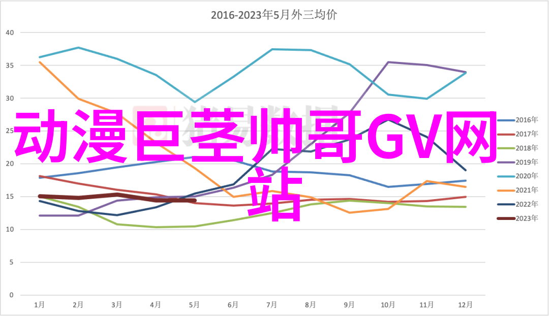 揭秘33333333恐怖视频背后的诡计追踪数字连环杀手的网络足迹