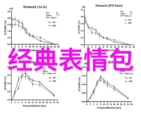 网上的猫为什么这么贵(为什么淘宝上的宠物猫那么贵要上千元上万一只我家乡猫多的没人要谁要买猫找我好了)