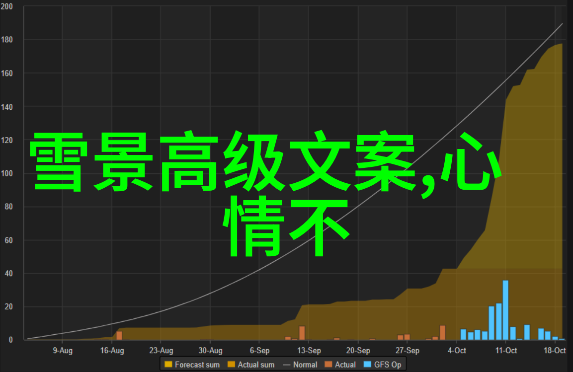 贵族联谊星辰之团