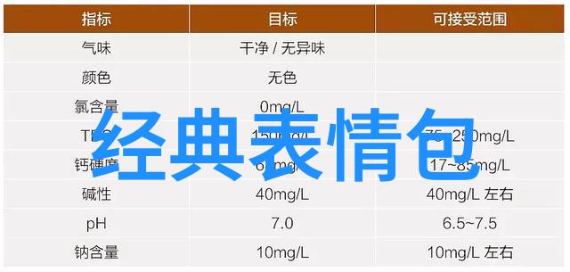 动漫风格的卡通艺术探索色彩与形象的奇妙融合