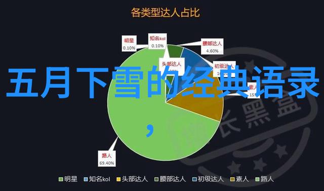 繁体字的数字秘密揭开单字ID的奥秘