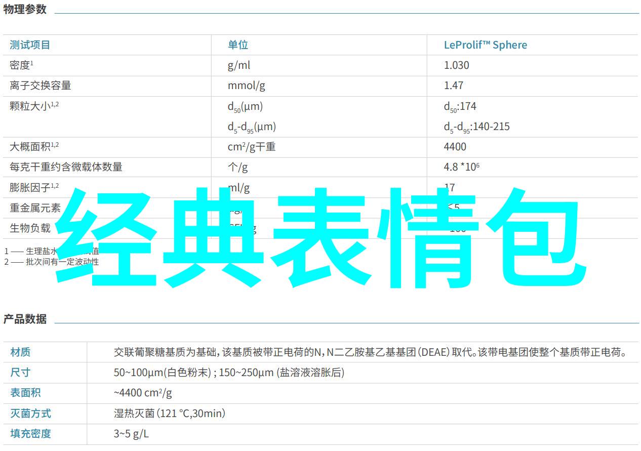 11月的节日-秋天的怀旧探索11月那些被人遗忘的庆祝活动