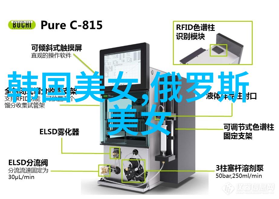 我的微信群大全从工作到社交聊聊你的群组世界