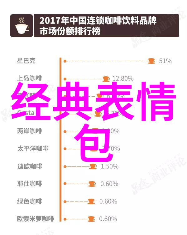 对于新加入的用户群聊社区应该提供哪些引导性的功能或资源