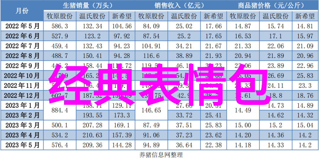 探秘含羞草实验揭开研究所的神秘面纱