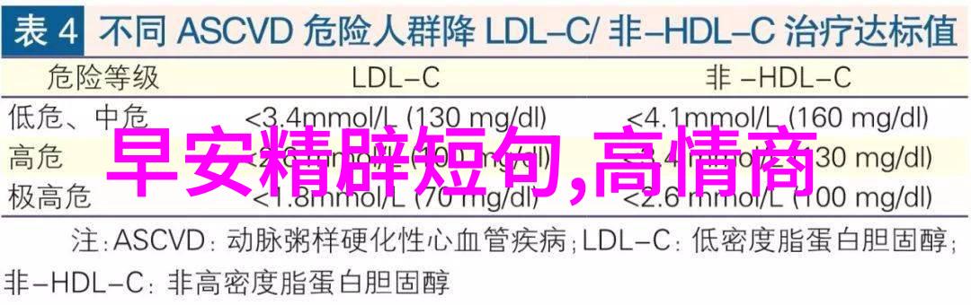 晨曦的问候轻抚梦幕之初