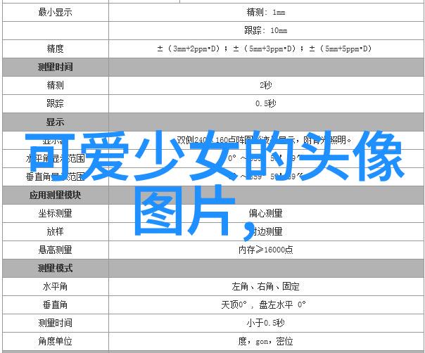 早安暖心话高情商 -Morning Affectionate Dialogue with High