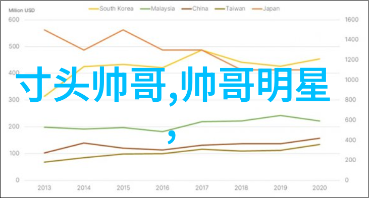 早安短句心灵的早晨启航