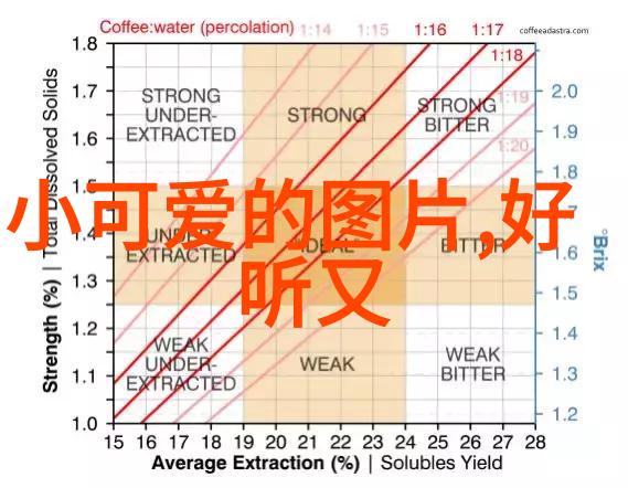 绽放笑容探索漂亮可爱卡通头像的设计魅力