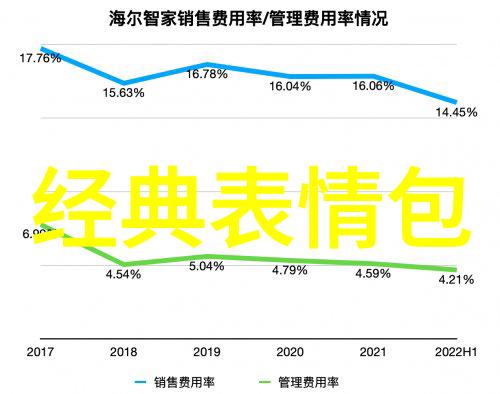 美女与帅哥浪漫亲吻情侣间深情的嘴唇接触