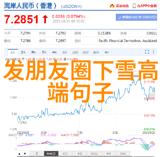 暖暖社区免费品味高清完整版BD艺术之旅