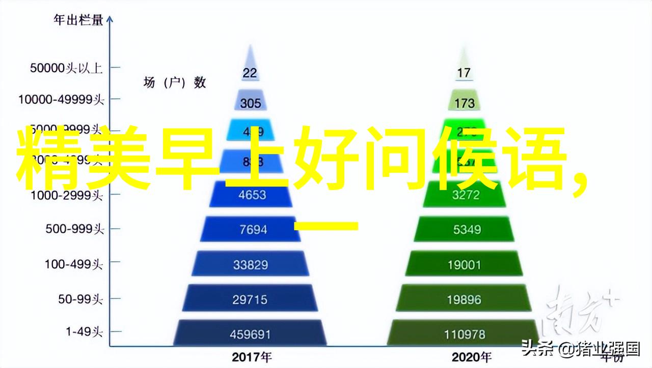 从观赏角度出发讨论如何欣赏一幅精妙绝伦的美女图