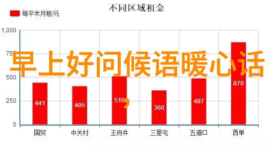 恐怖影视的巅峰之作美国十大必杀指令