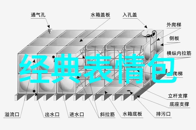 2021年最火的群名我都在哪些群里炙热了