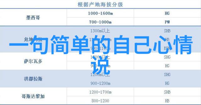 让我们不再羡慕那些健身爱好者追逐肌肉的力量和帅气的外表