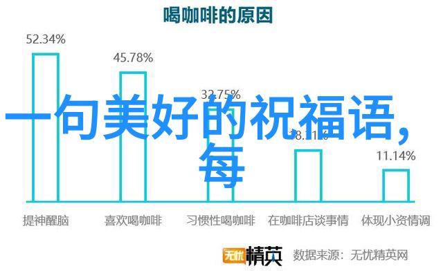 在全球化背景下人们对传统节日的态度发生了怎样的变化