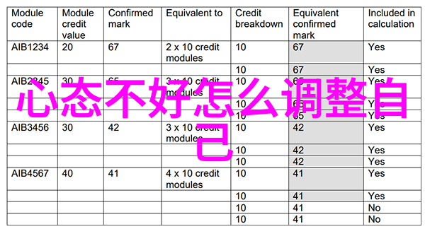 男神之光大帅哥如何影响我们的心态