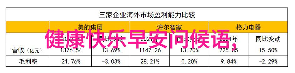 温暖的笑容探索卡通图案的魅力