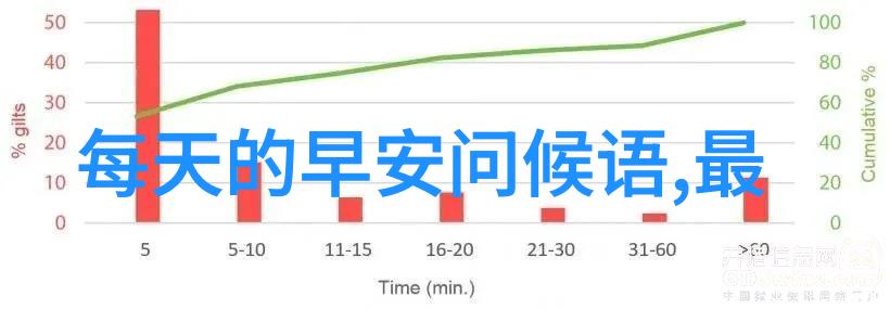 生僻字汉字大全10000个-探秘罕见文字生僻字汉字大全10000个的魅力与应用